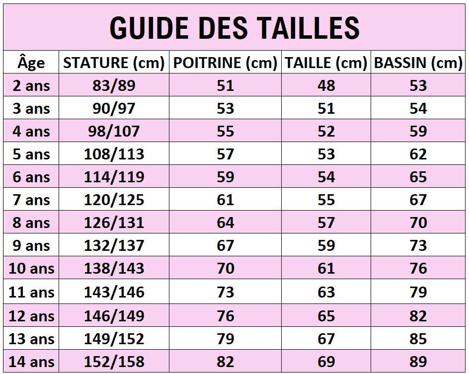 Détails couture pull licorne